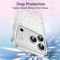 thumbnail image 5 of JETech Glitter Case for iPhone 17 Pro Max 6.9-Inch Compatible with MagSafe, Clear Cute Bling Sparkle for Women and Girls, Shiny Shockproof Magnetic Sparkly Phone Cover (Clear), 5 of 6