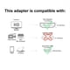 thumbnail image 4 of Adaptador HDMI hembra a Micro HDMI masculino SatelliteSale PVC negro, 4 of 6