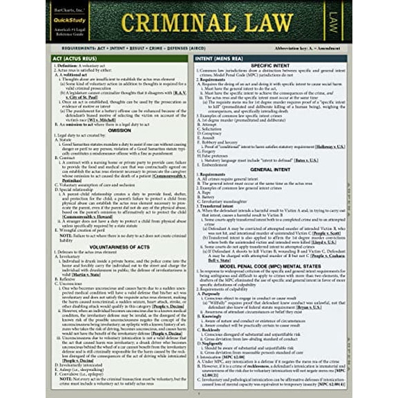 Pre-Owned Criminal Law: A Quickstudy Laminated Reference Guide, 9781423244158, 142324415X, Paperback, Updated edition