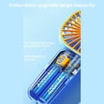 thumbnail image 4 of Mini ventilador de mano Cateissary USB recargable color Azul, 4 of 6