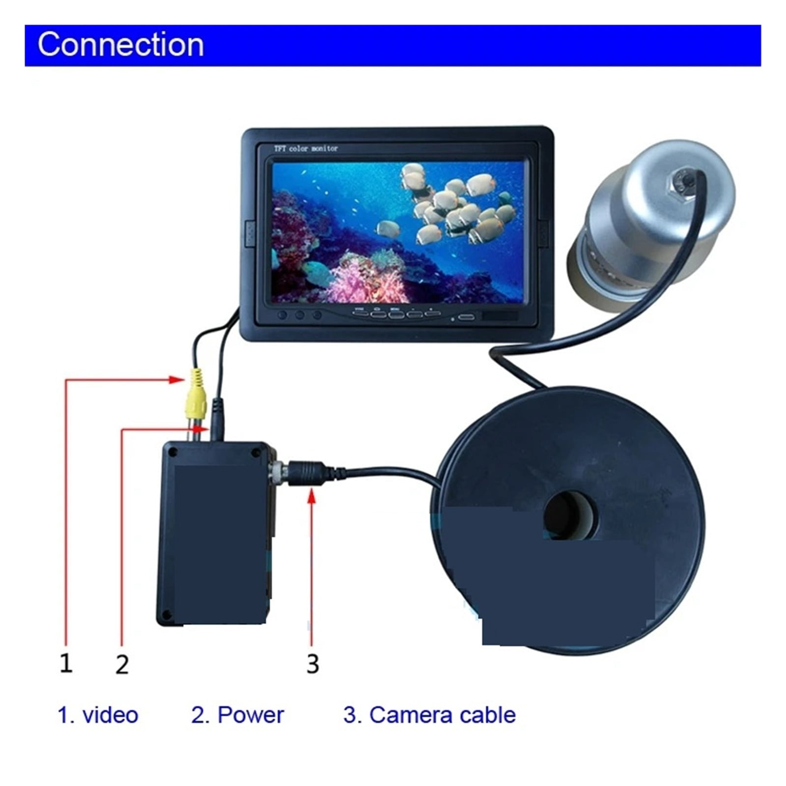 100m 7"LCD Fish Finder Underwater Camera 360 Degree Underwater Rotating Fishing Camera Kit ,High Accuracy Identification
