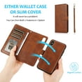thumbnail image 3 of iPhone Xs Max Case with Card Slots, Allytech Detachable Case Support Magnetic Car Mount Case with Lanyard Wallet Vegan Leather Shockproof Stand Case for iPhone XS Max 2018(6.5"), Brown, 3 of 8
