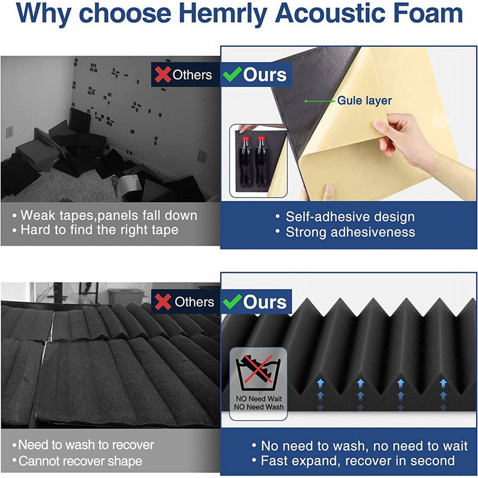 Acoustic Foam Panels, 2X12X12inch Self-Adhesive Sound Proof High Density Soundproof Wall Panels (12 Pack)
