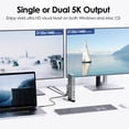 thumbnail image 3 of DisplayLink Docking Station Dual Monitor, WAVLINK 14-IN-1 USB-C/A Laptop Dock with 2 5K HDMI, 2 5K DP, 1000Mbps Ethernet, 6 USB 3.0, 3 of 8