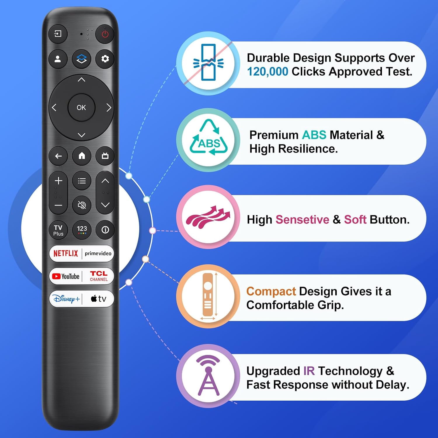 Replacement for TCL Google TV Remote Control, RC813 Compatible with TCL QM8/QM7/S5/S4/S3/Q7/Q6/Q5 4K UHD HDR LED QLED QD-MiniLED Full-HD Smart TVs