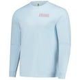 thumbnail image 2 of Men's Image One Light Blue Wisconsin Badgers Frosted Dreams Comfort Colors Long Sleeve T-Shirt, 2 of 3