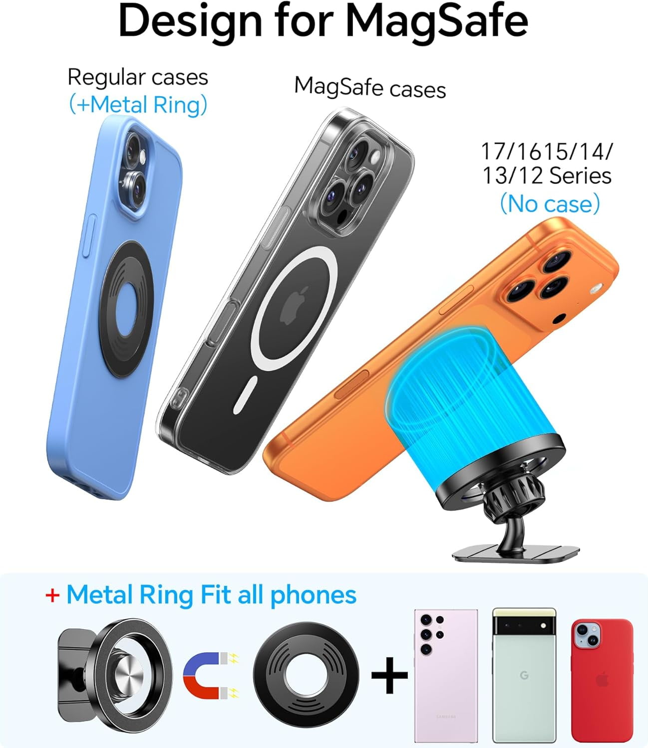 MM for Magsafe Car Mount【Strong Magnets】Magnetic Phone Holder for Car Phone Holder Mount Dash Mounted Holders Phone Holders for Your Car Accessories for Women Men Mothers Gifts for iPhone 17 16