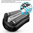 thumbnail image 2 of Replacement shaving head compatible with Braun 3 Series 300S / 30, 2 of 5