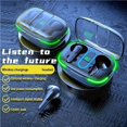 thumbnail image 3 of CIRCE PRO70: Wireless Sports Headphones for Stability & Reliability - Perfect for Running & Working! Compatible with Android & IOS., 3 of 4