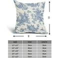 thumbnail image 4 of French Country Pillow Covers Set of 2 16x16 Inch Vintage Toile Blue Cotton Linen Polyester Decorative Throw Pillow Case Cushion Cover for Bedroom Sofa Living Room Couch Chair Office, 4 of 6