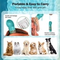 thumbnail image 6 of Cteifuer 3-in-1 Leak Proof Pet Outdoor Water Cup with 10oz Drinking Feeder Trash Bag Storage for Outdoor Walking Hiking Travel, 6 of 8