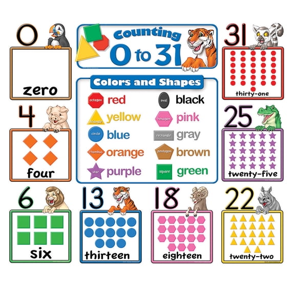 Teacher Created Resources Counting 0 to 31 Bulletin Board, 6-3/4"W x 8-1/2"H, Grades K and up
