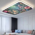 thumbnail image 2 of Mushroom Magnetic Fluorescent Light Covers for Ceiling Lights 2 x 4 Feet, Dream Forest Botanical Floral Plant Office Classroom Kitchen Drop Ceiling Light Covers Lighting Filters Shade Panel 1 Pack, 2 of 9