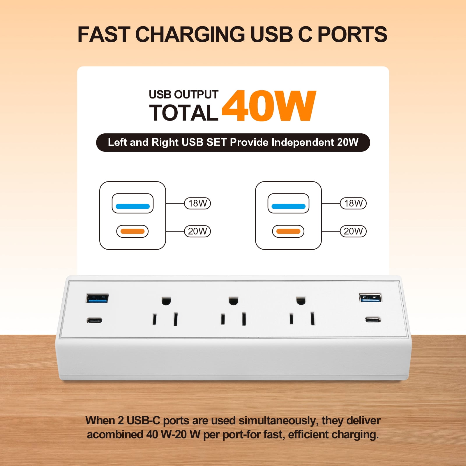 Fast Charge USB C Desk Clamp Power Strip 40W, Desktop Power Station Edge Mount  3 Outlets 4 USB C for Home Office School Hotel ETL White