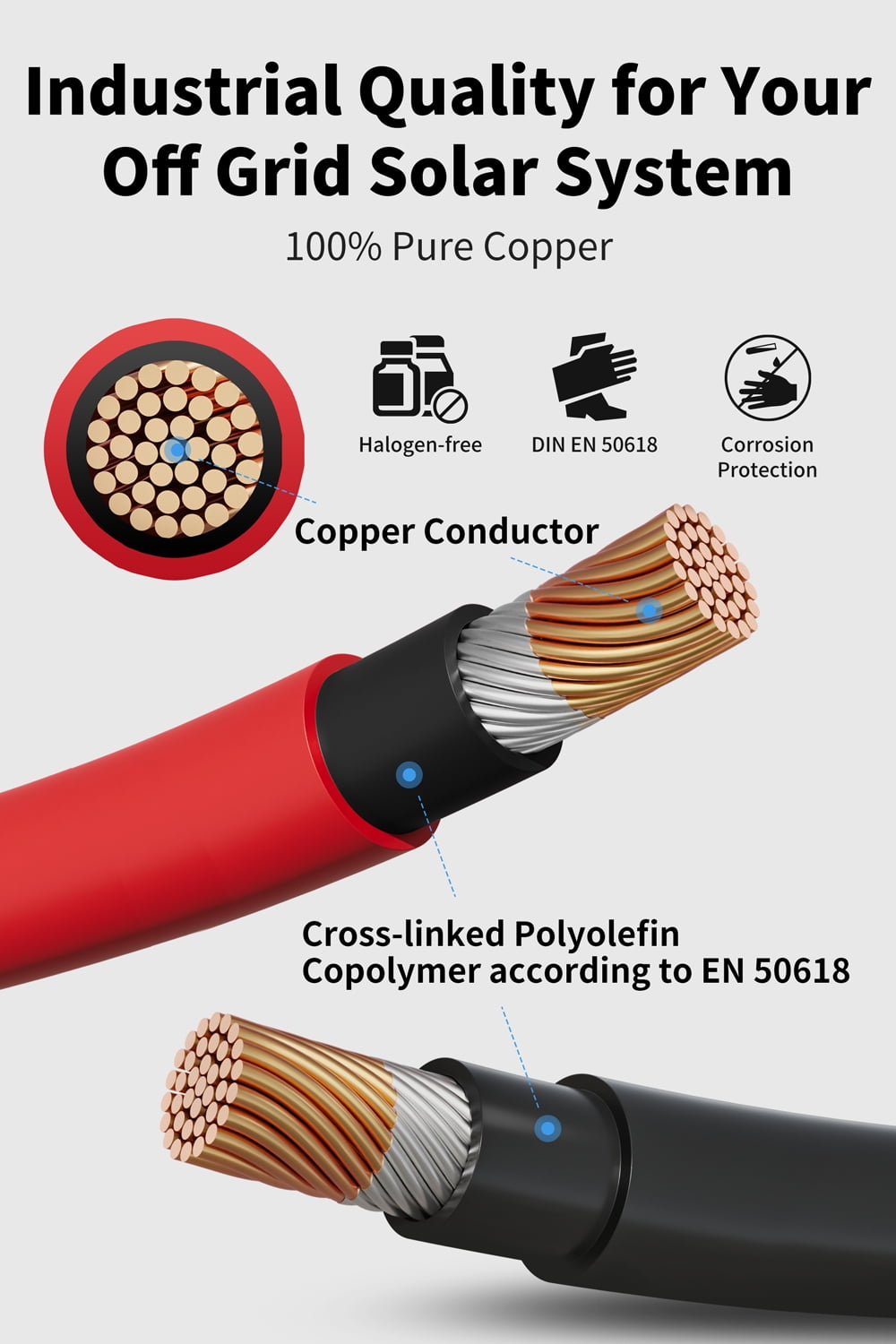 Solar Extension Cable 30Ft 10AWG, Solar Wire with Tool-Free Solar Connectors, Waterproof Solar Panel Extension Cable 6mm², PV Cable 10Gauge for Home Boat RV Solar Panels