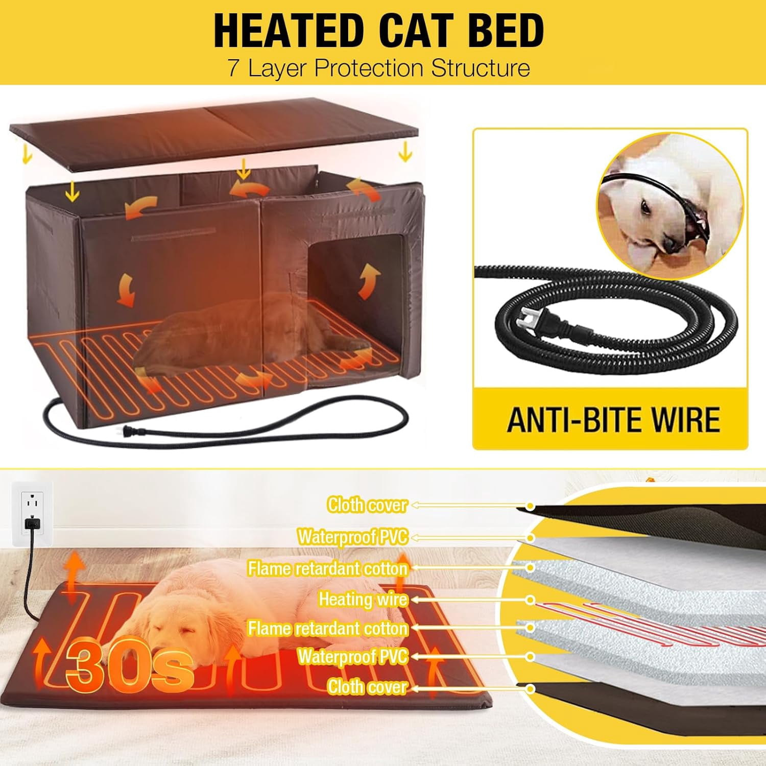 Aivituvin Insulated Heated Dog House with Insulated Liner & Heating Pad, All-Around Iron Frame Large Outdoor Dog House for Small & Medium & Large Dogs, Waterproof, Light Brown