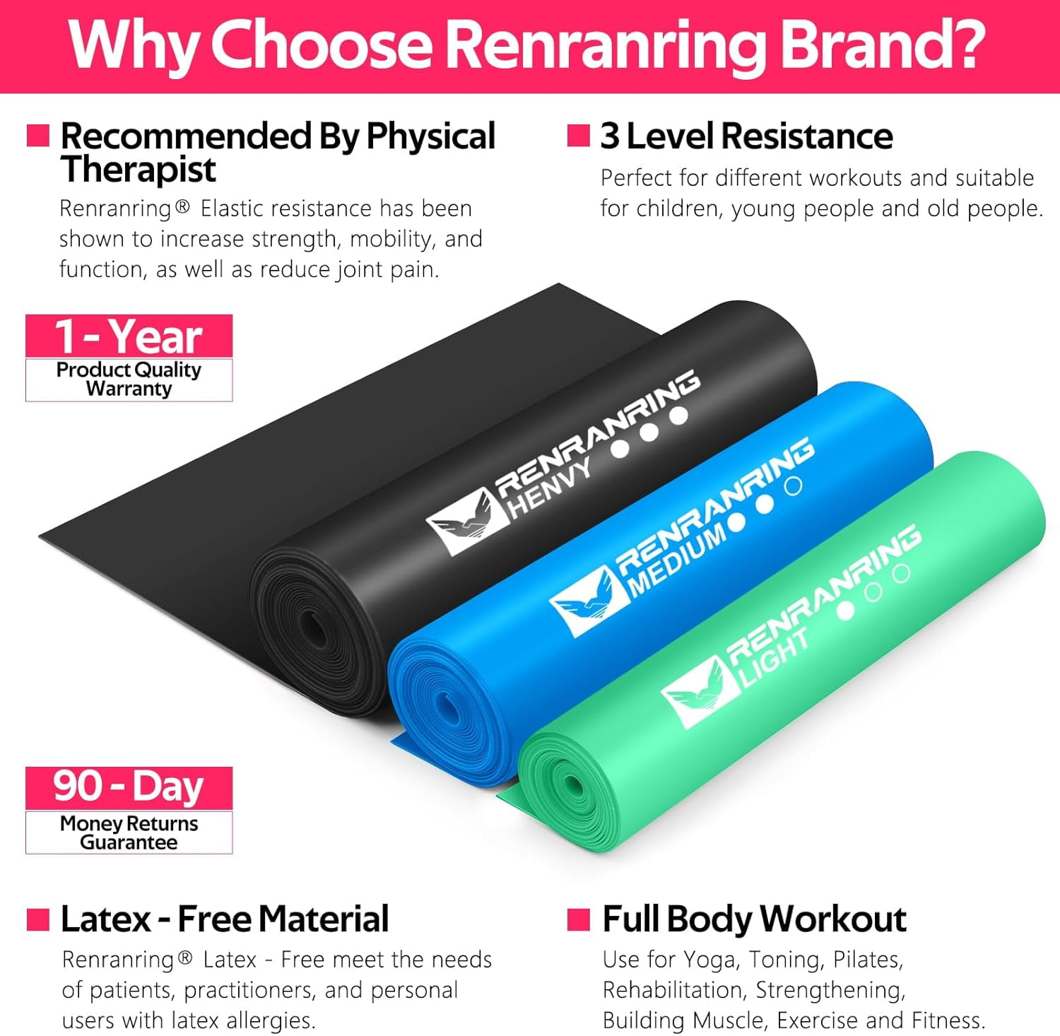 JJEAN-Resistance Bands for Working Out, Exercise Bands for Physical Therapy, Stretch, Recovery, Pilates, Rehab, Strength Training and Yoga Starter Set