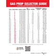 thumbnail image 2 of Soporte de Puerta con Gas RV Designer G15 43 cm 16 kg, 2 of 2