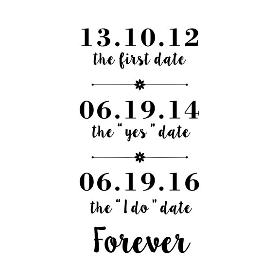 Darling Souvenir Important Dates Burlap Print Wall Decor Forever Relationship Personalized Anniversary Gift-Burlap Print Only(8 x 10 Inches)