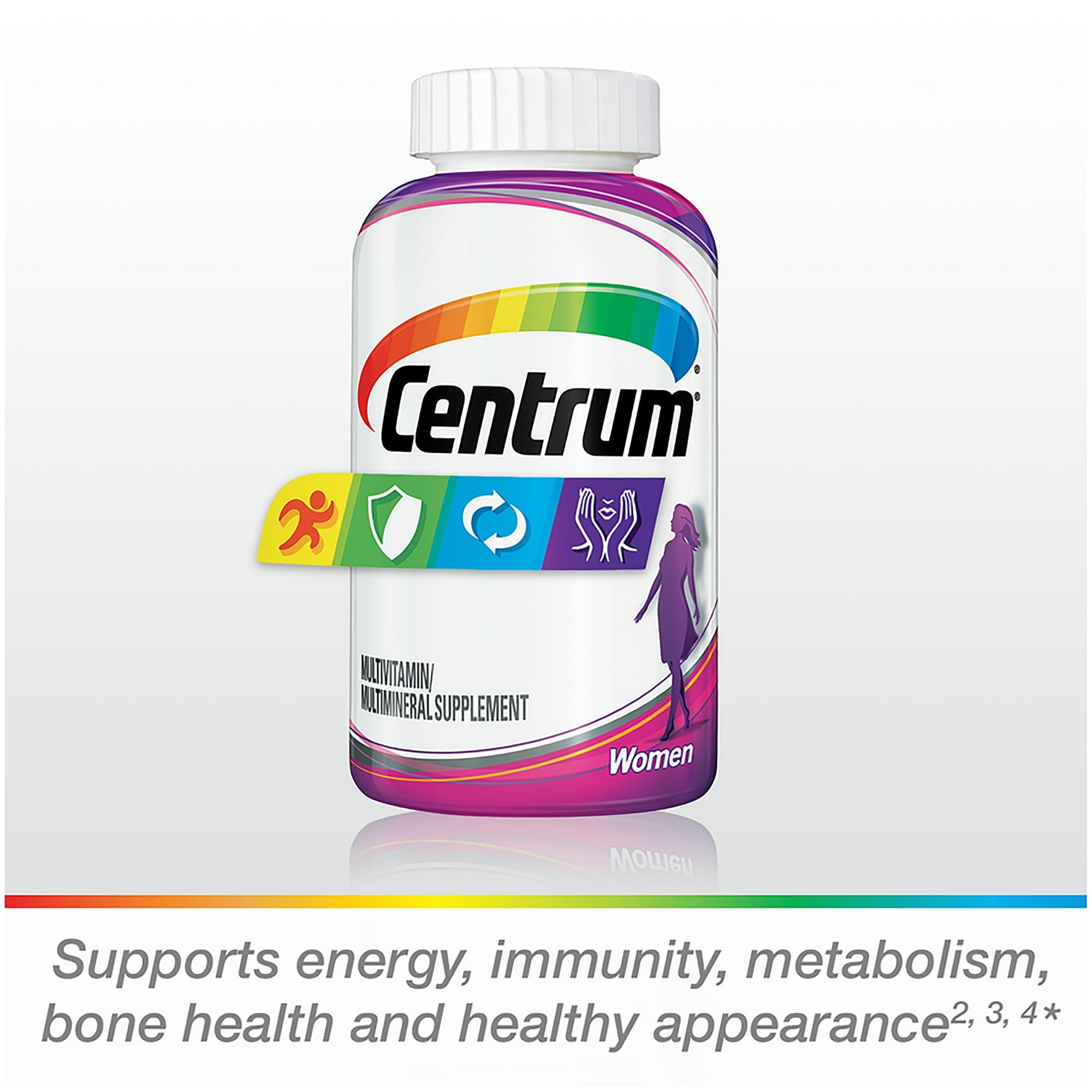 Centrum Multivitamins for Women, Multivitamin/Multimineral Supplement with Iron, Vitamins D3, B and Antioxidants - 250 Count (2 Pack)