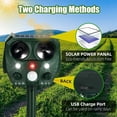 thumbnail image 2 of JahyElec Solar Animal Repeller,2 Pack Ultrasonic Animal Repeller Outdoor Cat Deterrent Deer Repellent with Motion Sensor & Led Strobe Light Squirrel Dog Raccoon Rabbit Skunk Repellent for Yard Garden, 2 of 5