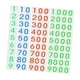 thumbnail image 5 of Tarjetas numéricas Montessori, material didáctico para contar números matemáticos, materiales educativos de matemáticas del 1 al 9000 para el jardín, 5 of 8