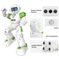 thumbnail image 4 of Smart RC Robot  Gesture Sensing Touch  Intelligent Programmable Walk Dancing Toy  for Children, 4 of 13