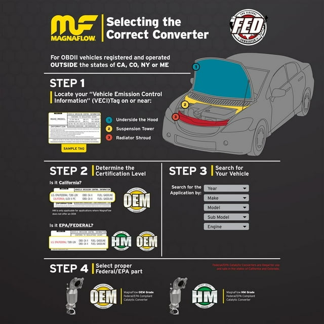 Magnaflow 48 State Converter Catalytic Converter 52113 Direct Fit 48 State; Stainless Steel; 3 Inch Bolt-On Inlet; Single 3 Inch Bolt-On Outlet