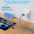 thumbnail image 2 of USB C Block, Type C Charger with 2Pack 6FT Hootek Charging Cable Dual Port USB C Wall Charger Type C Cable USB C to C Charging Cables USB C Brick Compatible with iPhone 15 Samsung, Blue, 2 of 7