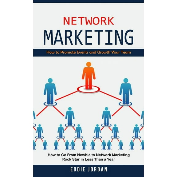 Network Marketing: How to Promote Events and Growth Your Team (How to Go From Newbie to Network Marketing Rock Star in L, (Paperback)