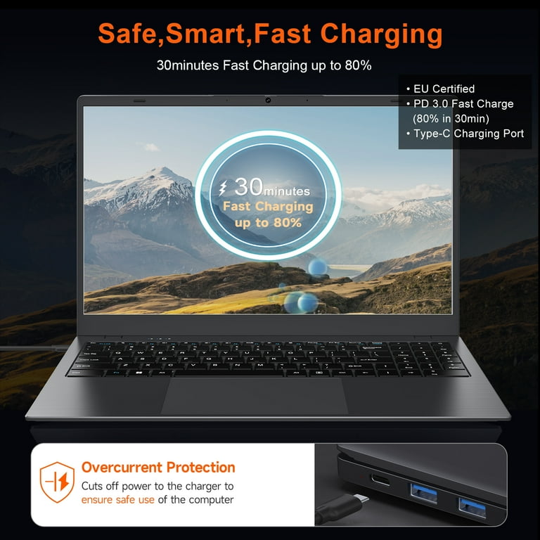 RNRUO 15.6