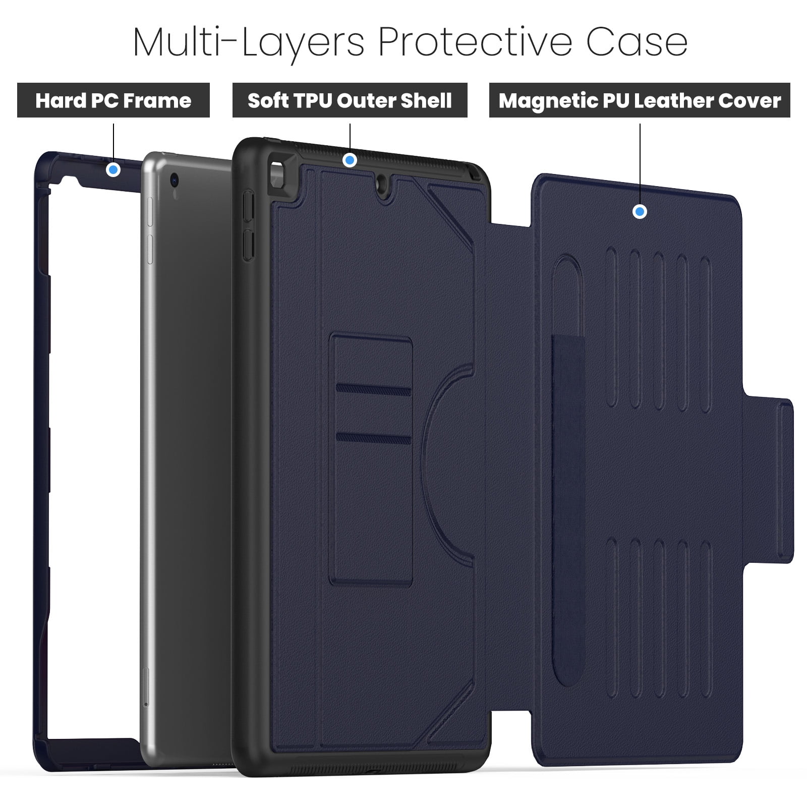 Business-Style Case for Apple iPad 9th/8th/7th Generation (2021/2020/2019) 10.2", PU Leather Protective Folio Heavy-Duty Case with Magnetic Stand /Pencil Holder /Auto Sleep Wake Function, Navyblue