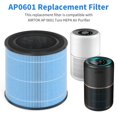 thumbnail image 2 of Horserdy AP0601 Filtres de Remplacement Compatibles AI, 2 of 7