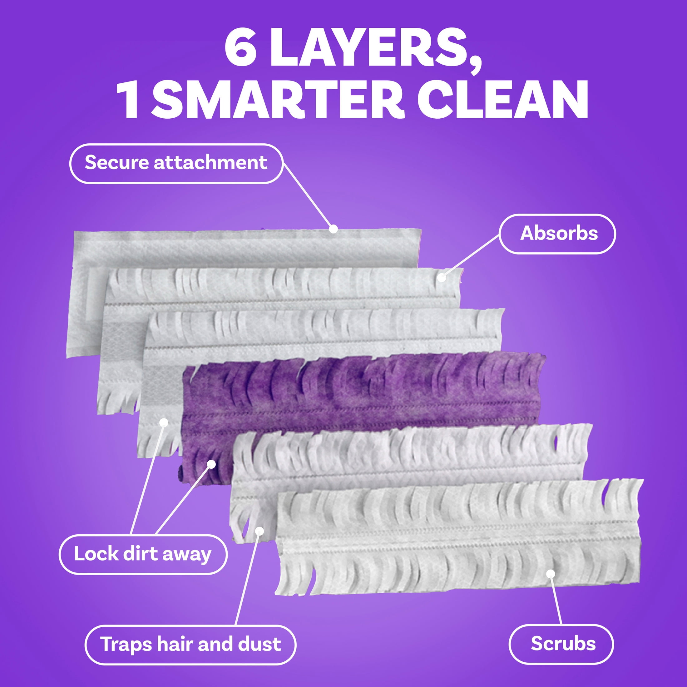 Swiffer Power Mop Pad Refills, Unscented, 5 Count