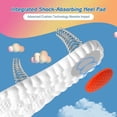 thumbnail image 5 of 4D -Soft Comfort Soles for Men - Memory Foam Cushioning Steppers Insoles with Heel Shock Pad - Trim-to-Fit Arch Support Insoles for Enhanced Foot Comfort and Fatigue Relief(US M 7.5-10.5), 5 of 5