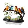 thumbnail image 2 of Bird Branch de escritorio Ornament de la placa de animales Pantalla de placa 2D Central de mesa novedosa para la oficina de, 2 of 8