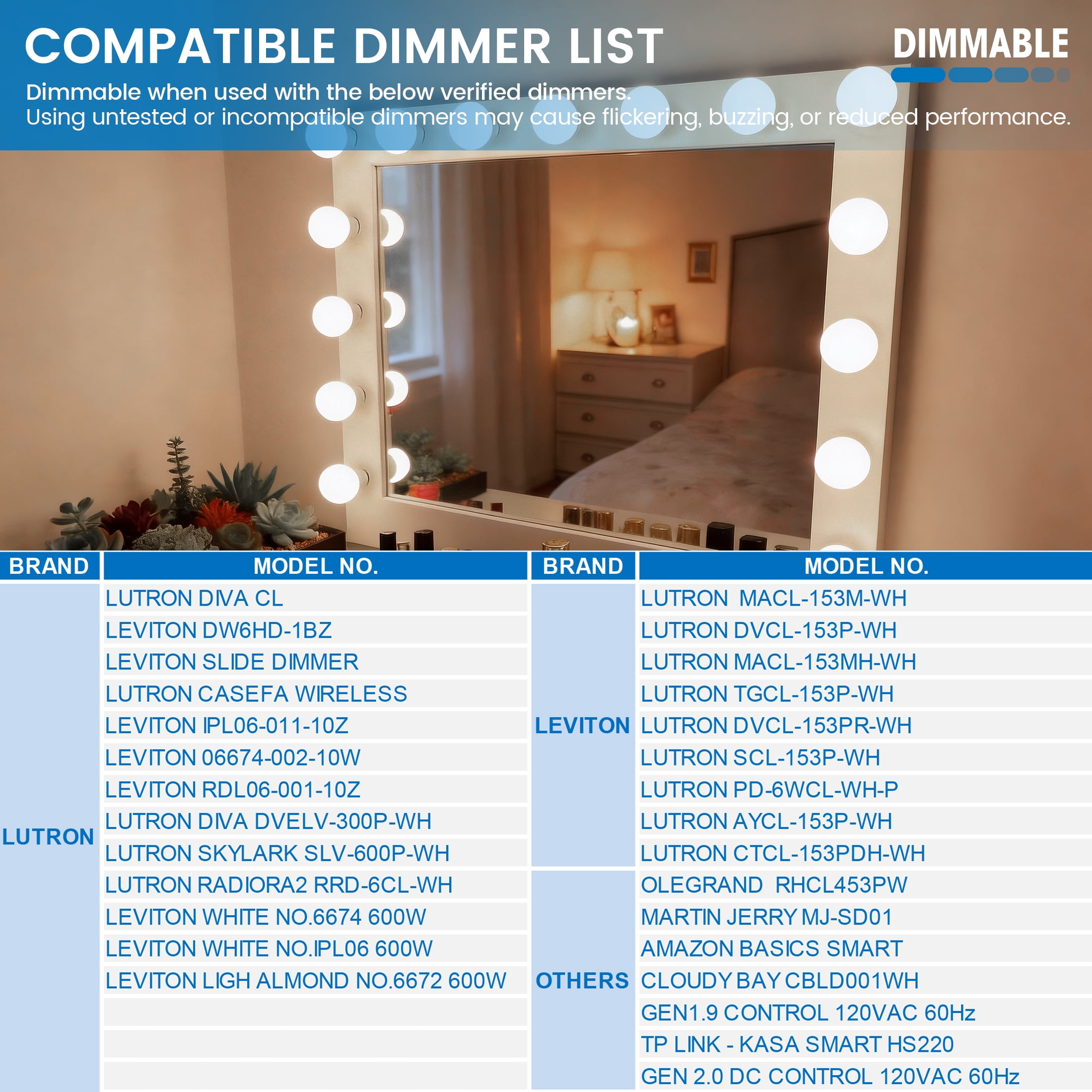 Great Value G16.5 Decorative LED Light Bulb, 3.5-Watt (40W Equivalent) Softwhite, Dimmable, E12 Base (2 Pack)