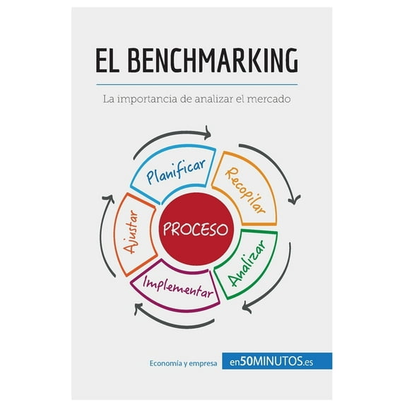 El benchmarking: La importancia de analizar el mercado, (Paperback)