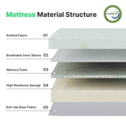 BEHOST 3 inch Tri Folding Memory Foam Futon Mattress, Eco-Friendly Fire-Retardant & Portable Guest Bed, Single Size