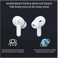 thumbnail image 4 of Translator Device Smart Voice Translator Earbuds  84 Language Translator Wireless Bluetooth Instant Voice Translation Device with APP  Translator Earphone for Business Travel Learning-Whi, 4 of 6