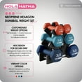 thumbnail image 3 of HolaHatha 1, 2 and 3 Pound Neoprene Dumbbell Weight Set with Rack, 3 of 10