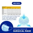 thumbnail image 6 of PPE Mask USA 3-Ply Face Masks 50-Pack (Made in the USA) - Blue (10-Pack), 6 of 8