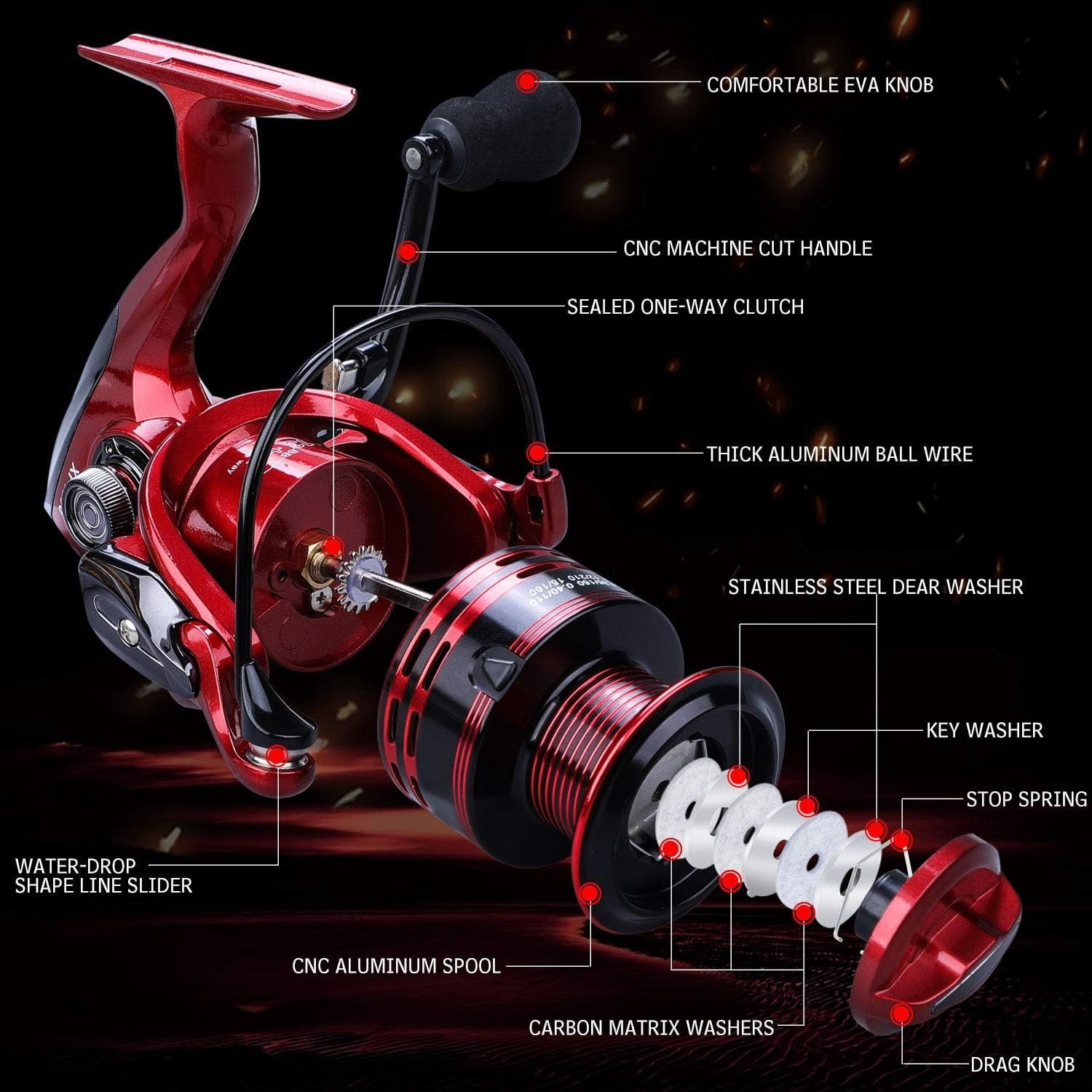 Fishing Reels,13+1BB Light Weight and Ultra Smooth  Spinning Reels for Saltwater and Freshwater Fishing