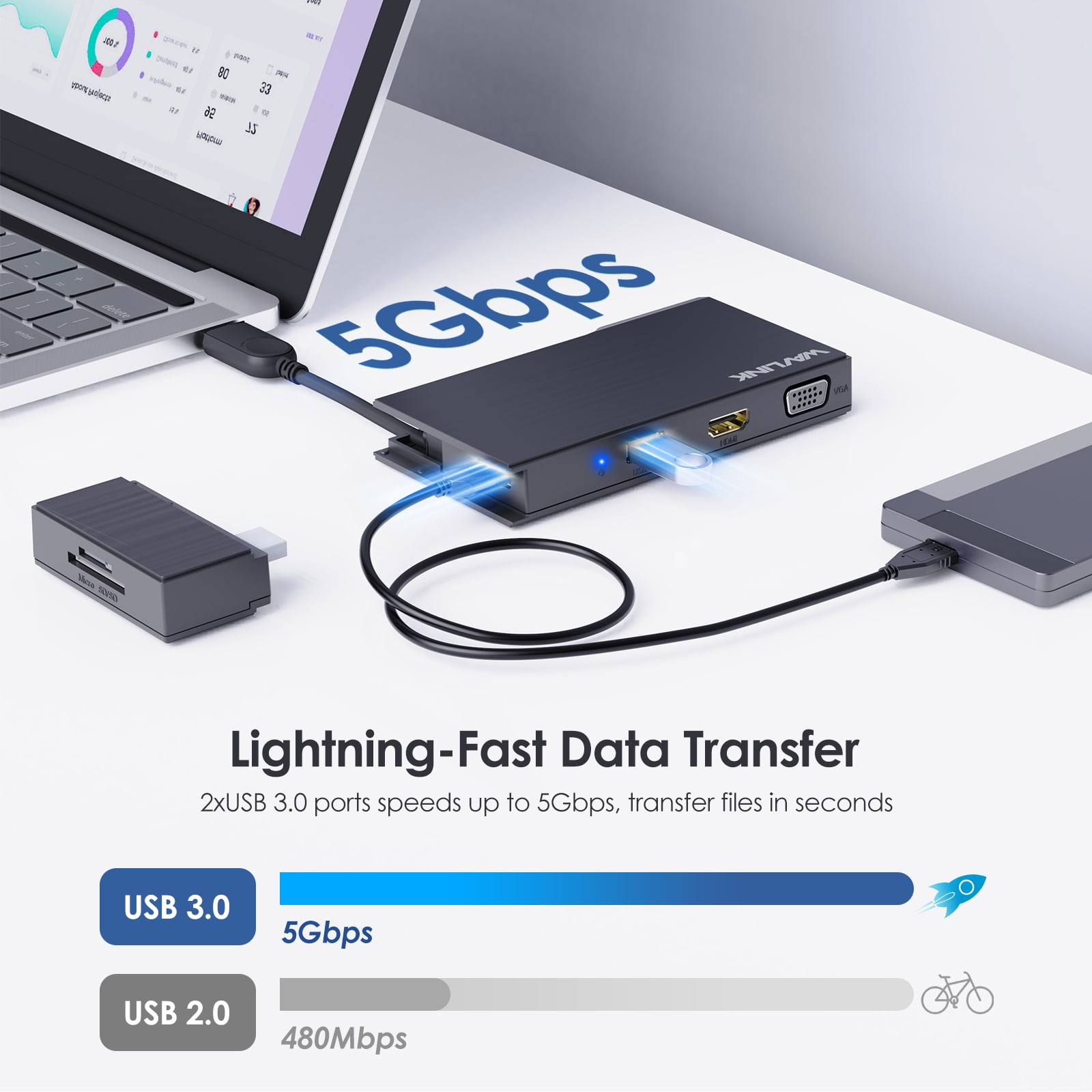 WAVLINK USB 3.0 Docking Station Dual Display HDMI | VGA with Gigabit Ethernet, USB 3.0 Port, Removable Card Reader, HDMI up to 2560x1440 and VGA 1920x1200 Support Windows and MacOS
