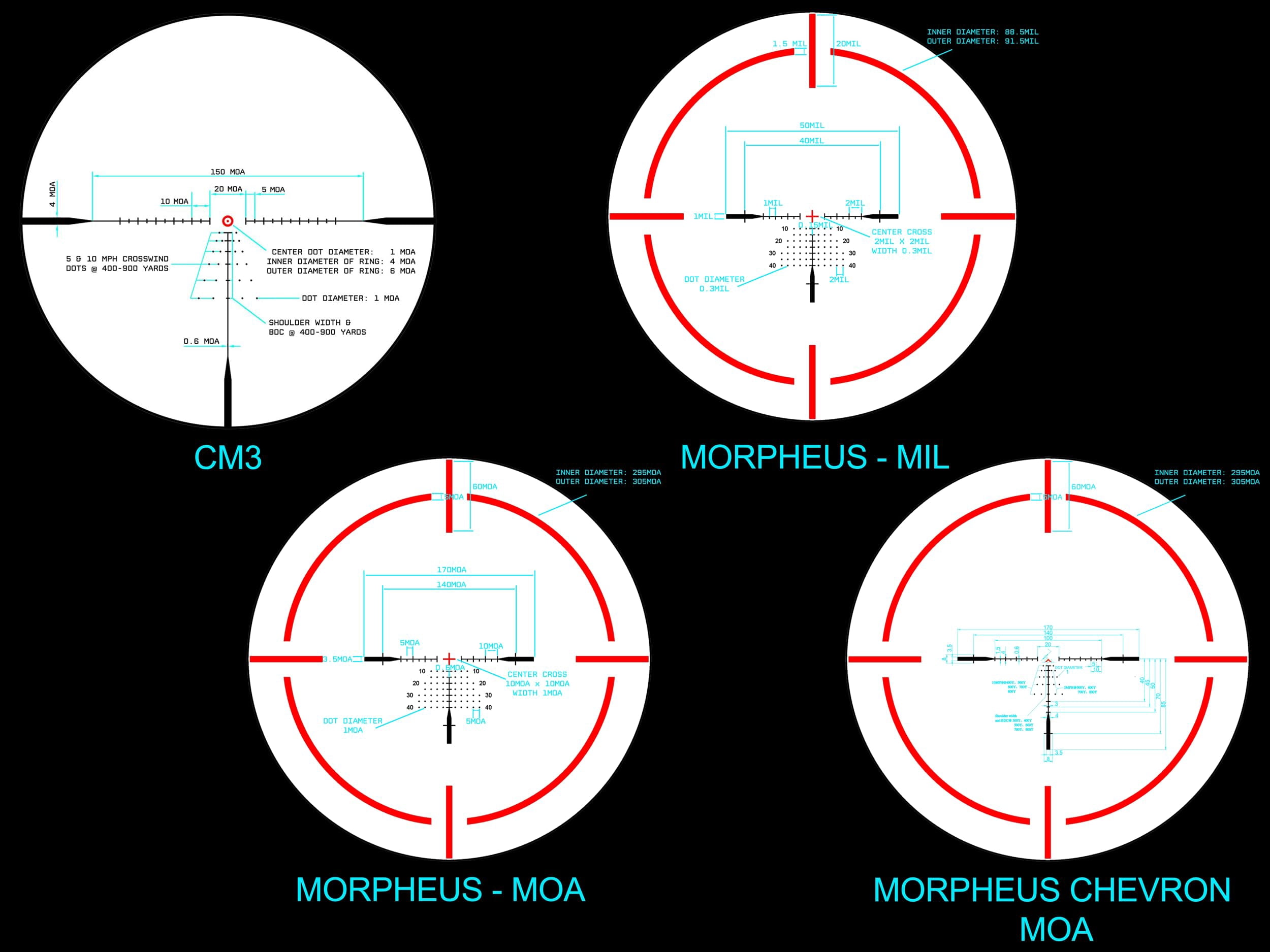 Monstrum Panzer ED 1-6x24 First Focal Plane FFP LPVO Scope | CM3 Reticle