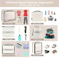 thumbnail image 3 of LEPECQ 9Pcs Packing Cubes,Nylon Luggage Packing Organizers for Travel Accessories Space Saving Travel Bags for Carry On, Lightweight Laundry and Shoe Bag, 3 of 9