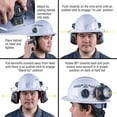 thumbnail image 4 of Orejeras Klein Tools 60502 con casco de ala completa, 4 of 9
