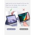 thumbnail image 3 of Funda con teclado Kaitesi para iPad Mini 6/7 Gen Bluetooth color menta, 3 of 8