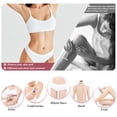 thumbnail image 5 of Akunbem Afeitadora eléctrica para mujeres para piernas, bikini, maquinillas de afeitar eléctricas para mujeres, axilas, pelos públicos, afeitadora recargable para mujeres, uso en seco y húmedo, sin do, 5 of 5