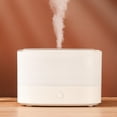 thumbnail image 1 of Portable Mini Humidifier, 3.87*5.86 Inch 380ml Small Cool Mist Humidifier, USB Personal Desktop Humidifier for Baby Bedroom Travel Office Home, Auto Shut-Off, Super Quiet, 1 of 8